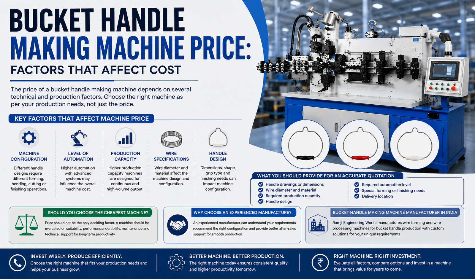 Bucket Handle Making Machine Price: Factors That Affect Cost